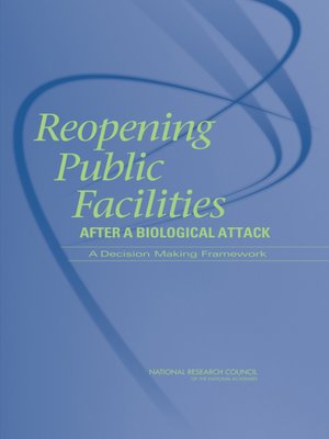 cover image of Reopening Public Facilities After a Biological Attack